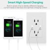 USB Wall Outlet Dual 2.4A USB Wall Charger High Speed Duplex Wall Socket US Standard